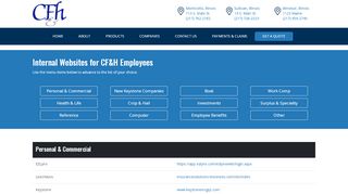 
                            6. Employees :: CF&H - CF&H Insurance - Https Www Ezlynx Com Ezlynxweb Portal Aspx