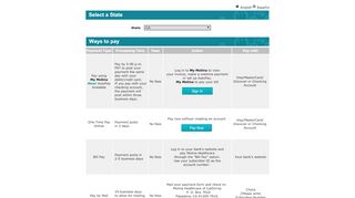 
                            3. English Español Select a State State CA FL MI MS NM OH SC ... - Molina Healthcare Portal Payment