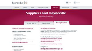 
                            2. Existing Suppliers | Hayneedle, Inc. - Hayneedle Vendor Portal