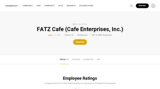 
                            8. FATZ Cafe (Cafe Enterprises, Inc.) - Ratings and Reviews from ... - Cafe Enterprises Employee Portal