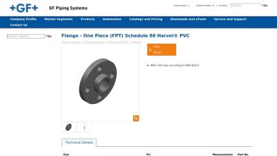 Flange - One Piece (FPT) Schedule 80 Harvel® PVC - GFPS