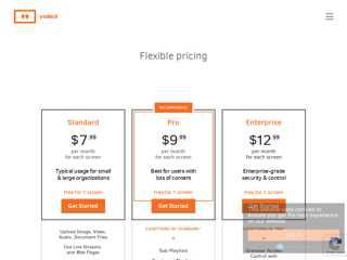Flexible pricing – Yodeck
