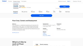 
Fluor Corp. Careers and Employment | Indeed.com  
