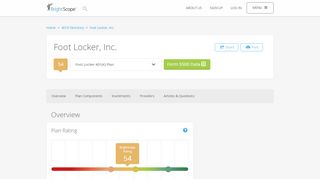 
                            5. Foot Locker, Inc. 401k Rating by BrightScope - Footlocker 401k Portal