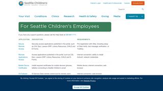 
                            5. For Employees - Seattle - Seattle Children's - Children's Hospital Employee Portal