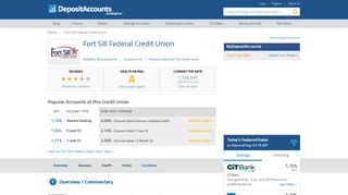 
                            12. Fort Sill Federal Credit Union Reviews and Rates - Oklahoma - Fsfcu Com Portal