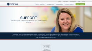 
                            6. Franchisee Support System | Goddard School Franchise - Goddard Portal