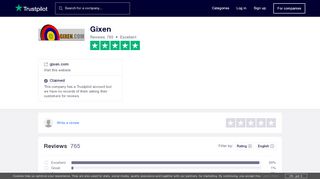 
                            6. Gixen Reviews | Read Customer Service Reviews of gixen.com - Gixen Sign In