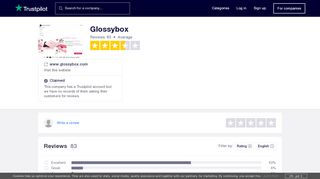 
                            6. Glossybox Reviews | Read Customer Service Reviews of ... - Glossybox Portal Page