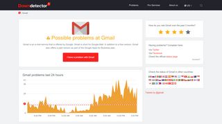 
                            6. Gmail down? Current status and problems | Downdetector - Sky Email Portal Problems Google