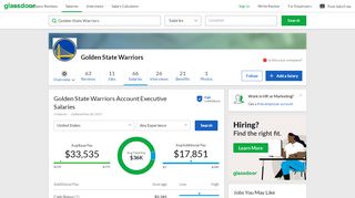 
                            15. Golden State Warriors Account Executive Salaries | Glassdoor - My Warriors Account Portal