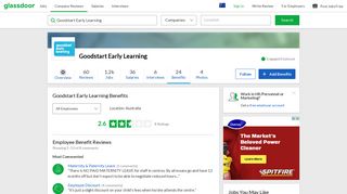 Goodstart Early Learning Employee Benefits and Perks ... - Intranet Goodstart Login