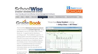 
                            4. Gradebook & Parent Portal - SchoolWise SIS - School Wise Parent Portal