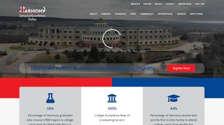 
                            8. Harmony School of Excellence – Dallas – Where Excellence ... - Duncanville Skyward Student Portal