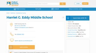 Harriet G. Eddy Middle School Profile (2020) | Elk Grove, CA - Harriet Eddy School Loop Portal