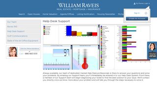 
                            4. Help Desk Support - William Raveis - Raveis Agent Dashboard Login