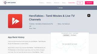 
                            7. HeroTalkies - Tamil Movies & Live TV Channels App Ranking ... - Herotalkies Portal