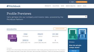 HolidayIQ Company Profile: Valuation & Investors | PitchBook - Holiday Iq Portal