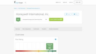 
                            8. Honeywell International, Inc. 401k Rating by BrightScope - Honeywell 401k Portal