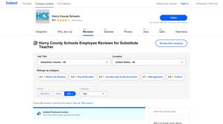 
                            7. Horry County Schools Pay & Benefits reviews: Substitute ... - Horry County Schools Substitute Portal