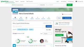 
                            9. Horry County Schools Reviews | Glassdoor - Horry County Schools Substitute Portal