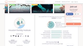 Houston Fertility Institute - FertilityIQ - Hfi Ivf Portal