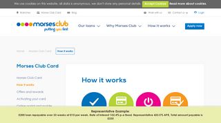 
                            2. How does it work | Morses Club Card - Morses Club Card Portal