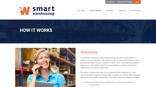 
                            5. How it Works – Smart Warehousing - Smart Warehousing Portal