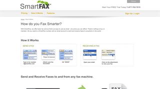How it Works - SmartFax