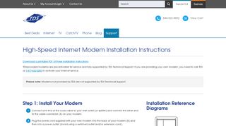 
How to Install a TDS-provided Modem | TDS Support  
