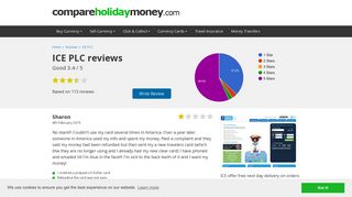
                            6. ICE PLC Reviews | Read 130 reviews of ICE PLC - Ice Travel Card Portal