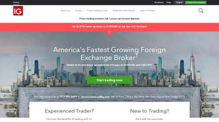
                            4. IG US: Online FX Trading | Retail FX Broker | Trading Platform - Ig Markets Portal