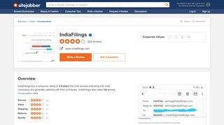
                            6. IndiaFilings Reviews - 227 Reviews of Indiafilings.com | Sitejabber - India Filing Client Portal