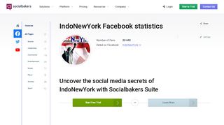 
                            6. IndoNewYork | Detailed statistics of Facebook page ... - Indonewyork Portal