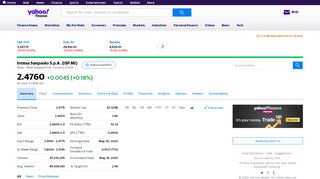 
INTESA SANPAOLO (ISP.MI) Stock Price, Quote, History ...  
