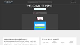 
                            6. Intranet Keyes. kvCORE Platform Login - FreeTemplateSpot - Keyes Connect Login