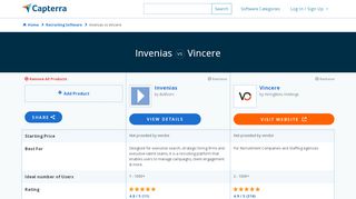 
                            7. Invenias vs Vincere - 2020 Feature and Pricing Comparison - Invenias Login