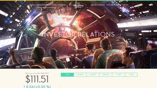 
                            5. Investor Relations - Stock Information, Events, Reports ... - Disney Investor Portal