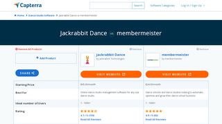 
                            6. Jackrabbit Dance vs membermeister - 2020 Feature and ... - Jackrabbitdance Portal