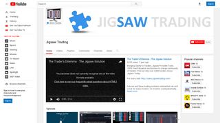 
                            7. Jigsaw Trading - YouTube - Jigsaw Trading Portal