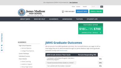 JMHS Graduate Outcomes - James Madison High School