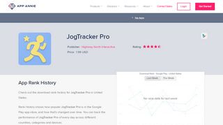 
                            7. JogTracker Pro App Ranking and Store Data | App Annie - Jogtracker Portal