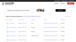 
                            5. Knox County Sheriff's Office: Employee Profiles | ZoomInfo.com - Knox Sheriff Email Portal