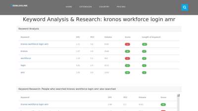 kronos workforce login amr  portal.emsc.net