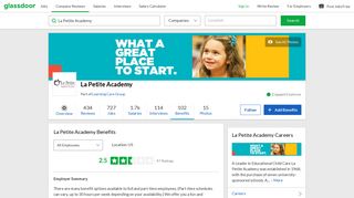 
                            1. La Petite Academy Employee Benefits and Perks | Glassdoor - La Petite Academy Employee Portal