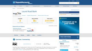 
                            9. Laurel Road Bank Reviews and Rates - Connecticut - Drb Bank Portal