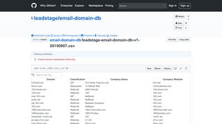 leadstage/email-domain-db - GitHub - Bluemarble Net Webmail Login