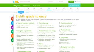 
                            5. Learn 8th grade science - IXL - Ixl Math Grade 8 Portal