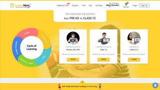 
                            5. LearnNext: Education site for CBSE, ICSE, State Boards ... - Learnnext Com Portal