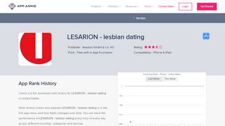 LESARION - lesbian dating App Ranking and Store Data | App ... - Lesarion Portal